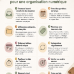 Femme utilisant un ordinateur pour organiser ses outils numériques.