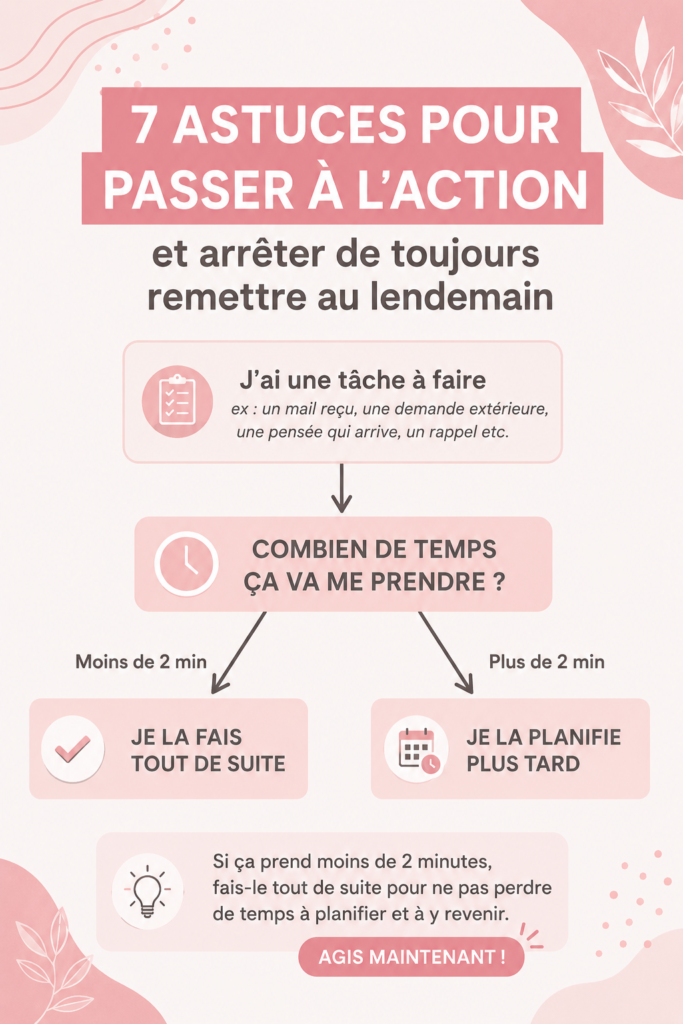 Illustration de conseils pratiques pour vaincre la procrastination