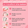 Espace de travail à domicile bien organisé et inspirant