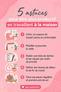 Espace de travail à domicile bien organisé et inspirant