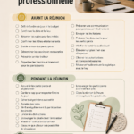 Checklist pratique pour organiser une réunion réussie, avec éléments clés à ne pas oublier.