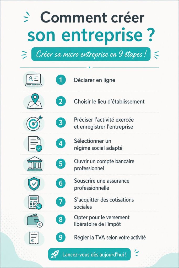 Femme entrepreneuse souriante travaillant sur son ordinateur pour créer sa micro-entreprise