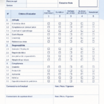 Formulaire d'évaluation de performance illustrant la progression des employés