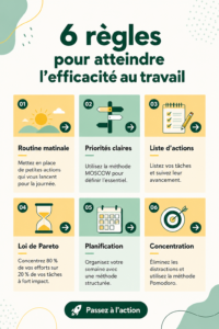 Femme concentrée au travail, appliquant des règles d'efficacité.