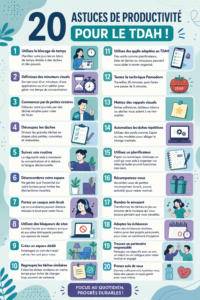 Femme souriante utilisant un planner pour améliorer sa productivité avec l'ADHD.