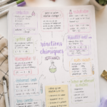 Un bullet journal ouvert avec des cartes mentales colorées et créatives pour l'organisation.