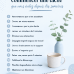 Une femme souriante qui tient un carnet avec une liste de tâches, représentant la gestion du temps.
