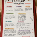 Une femme lisant un livre de français, entourée d'objets culturels français.