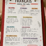 Une femme lisant un livre de français, entourée d'objets culturels français.