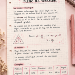 Un exemplaire de fiche de révision bien structurée sur un bureau