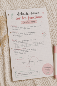 Fiche de révision sur les fonctions en mathématiques pour collégiens