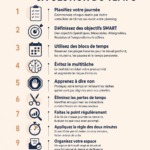 Femme qui prend des notes pour mieux gérer son temps