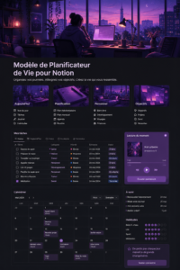 Capture d'écran d'un modèle Notion parfaitement organisé pour la planification quotidienne.