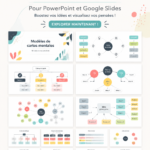 Modèle de carte mentale coloré pour le brainstorming