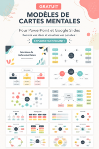 Modèle de carte mentale coloré pour le brainstorming