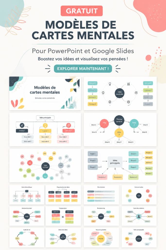 Modèle de carte mentale coloré pour le brainstorming