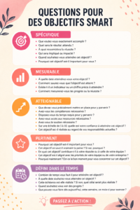 femme réfléchissant à ses objectifs SMART