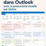 Illustration de la productivité avec TaskCracker et Outlook