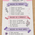 Fiche de révision en français pour collégiens