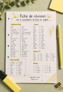 Une fiche de vocabulaire anglais avec des mots de base pour apprendre facilement.