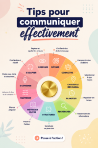 Femme discutant avec assurance sur un fauteuil, incarnation de la communication efficace.