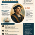 Infographie illustrant la vie de Christophe Colomb