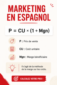 Illustration représentant des éléments de marketing en espagnol, tels que des graphiques et des mots-clés
