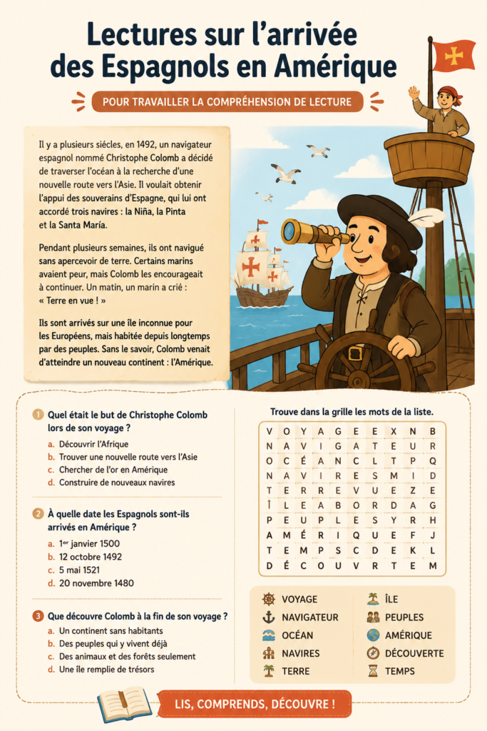 Illustration d'une lecture sur l'histoire de l'arrivée des Espagnols en Amérique