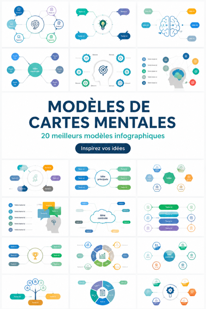 Modèles de cartes mentales élégantes pour une meilleure organisation des idées