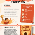 Illustration symbolisant l'impact de 'Sangre de Campeón' sur le développement personnel