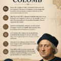 Portrait historique de Christophe Colomb en explorateur