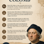 Portrait historique de Christophe Colomb en explorateur