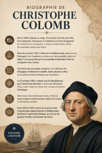 Portrait historique de Christophe Colomb en explorateur