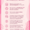 Un couple heureux partage un moment romantique lors d'un rendez-vous original.