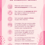 Un couple heureux partage un moment romantique lors d'un rendez-vous original.