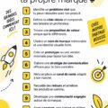 Femme souriante travaillant sur son projet de marque.
