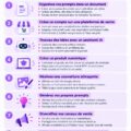 Femme utilisant un ordinateur avec des outils d'IA pour le copywriting