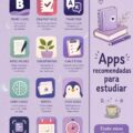Femme utilisant une application d'étude sur sa tablette dans un environnement calme.