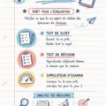 Étudiante travaillant dans un environnement organisé, illustrant des stratégies de productivité