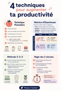 Femme travaillant sur son ordinateur portable, utilisant des méthodes de productivité.